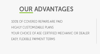 car warranty document